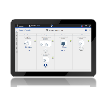 Mobile Control