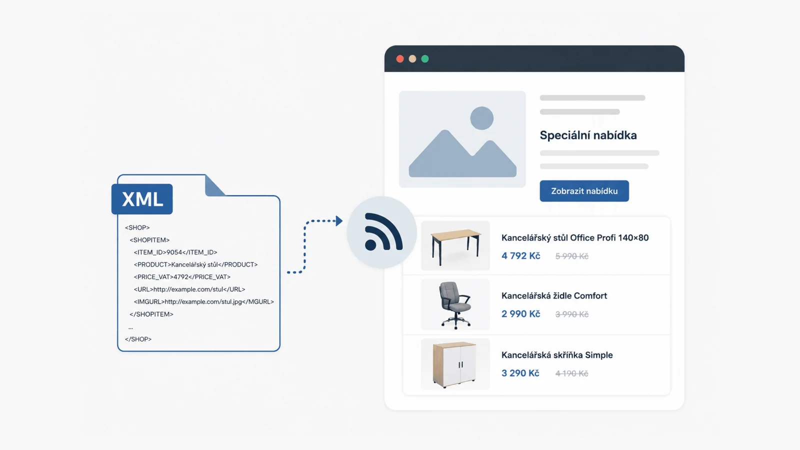 Automatické vložení produktů z XML feedu do newsletteru