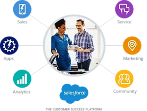 salesforce.png