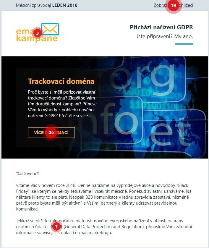Heatmapa prokliků v newsletteru s tématem trackovací domény
