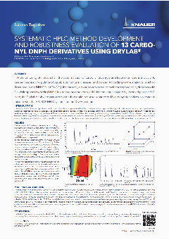 Carbonyls in air: How to optimize the determination method - News ...